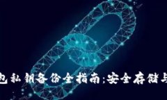 与关键词比特币钱包私钥