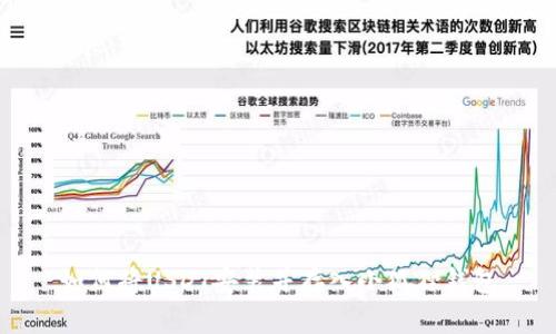 如何将USDT安装并存入小狐狸钱包