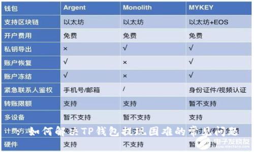 : 如何解决TP钱包提现困难的常见问题
