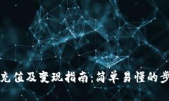 TP钱包充值及变现指南：简
