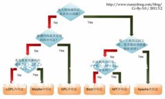 提示：以下内容仅为示例