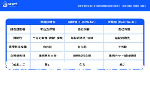 Title: 怎么在TP钱包里面买私募币?详细攻略与注意事项