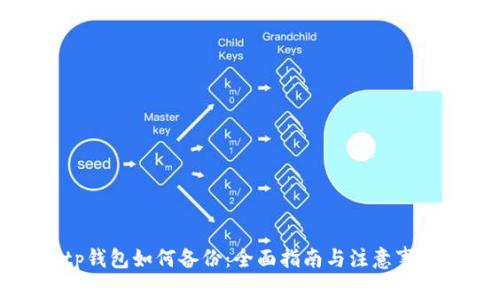 tp钱包如何备份：全面指南与注意事项