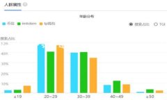   TP钱包闪兑如何添加？详