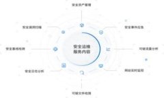 如何使用TP钱包将币安链中