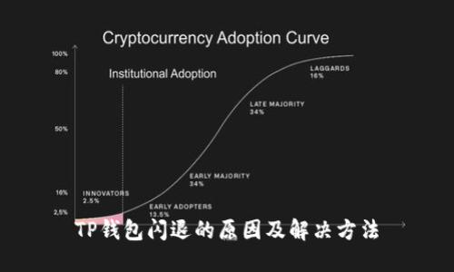 TP钱包闪退的原因及解决方法