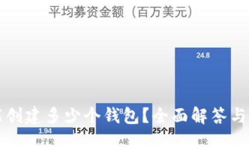 TP钱包能创建多少个钱包？全面解答与使用指南