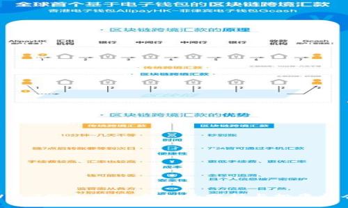 Web3概念股未来走势分析与投资机会