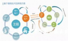 Web3产业链的全景分析与未