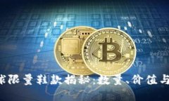 Web3全球限量鞋款揭秘：数
