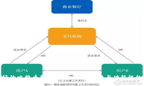 : 世上最好的比特币钱包：安全性、便捷性与功能性的完美结合