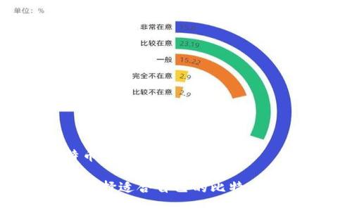 比特币钱包专用指南

如何选择适合自己的比特币钱包？