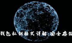 比特币钱包私钥格式详解