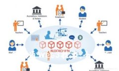 如何精通Web3技术：全面指