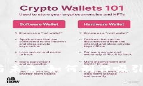 Web3的发展与未来：如何制作吸引人的宣传海报