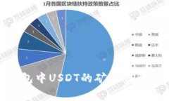 : 数字钱包中USDT的矿工费解析与策略
