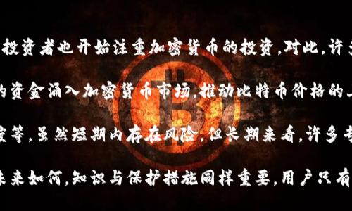 比特币交易网钱包使用指南

  比特币交易网钱包使用指南：如何选择和保护你的数字资产/ 

 guanjianci 比特币,交易网,数字钱包,加密货币/guanjianci 

一、引言：比特币交易网和数字钱包的概念
比特币交易网是一个为用户提供比特币及其他加密货币交易服务的平台。用户可以在交易网上买卖比特币，进行投资或交易。伴随比特币交易，使用数字钱包也变得愈发重要。数字钱包是存储、发送、接收加密货币的钱包。它们不仅提供安全存储，还让交易更加便捷。

二、比特币钱包的类型
根据存储方式和使用方式的不同，比特币钱包可以分为不同的类型。以下是几种主要的比特币钱包类型：
ul
    listrong热钱包：/strong这是连接到互联网的钱包，操作便利，适合频繁交易。但由于其在线特性，安全性相对较低。/li
    listrong冷钱包：/strong与互联网断开连接，安全级别高，适合长期存储资产。常见的冷钱包包括硬件钱包和纸钱包。/li
    listrong桌面钱包：/strong安装在个人电脑上的钱包，用户控制私钥，但若电脑遭到攻击，则资产风险增加。/li
    listrong移动钱包：/strong有利于日常使用的手机应用钱包，方便快捷，适合随时随地进行小额交易。/li
/ul

三、选择比特币钱包的注意事项
选择合适的比特币钱包需要考虑多个因素。首先是安全性，确保钱包提供良好的私钥管理和加密技术。其次是用户体验，简单易用的界面可以提升使用的便利性。此外，支持的币种和手续费也需要关注。最后，可以查看钱包的社区评价，了解其他用户的使用体验。

四、保护你的数字钱包
无论你选择哪种形式的比特币钱包，保护财产安全都是重中之重。首先需要使用强密码，并开启双因素验证，通过短信或邮箱确认登录。还要定期备份你的钱包数据，以防丢失。同时，定期更新钱包软件，确保修复安全漏洞。最重要的是，永远不要将私钥透露给他人，因为私钥是你比特币的唯一钥匙。

五、常见问题解析

问题一：如何安全地存储我的比特币？
存储比特币的安全性是每位投资者都需要重点考虑的问题。首先，我们必须明确比特币的存储方式。用户可以选择热钱包或冷钱包。热钱包虽然方便，但如果黑客入侵，有可能造成资产损失。所以建议将大部分资产存储在冷钱包中，尤其是长时间不打算交易的比特币。

冷钱包的安全性在于它不连接互联网，这就大大降低了被攻击的风险。用户可以选择硬件钱包，比如Ledger或Trezor，这类钱包提供了较高的安全保护，避免了在线电脑所带来的风险。对于长时间持有资产的投资者来说，纸钱包也是一个选项。纸钱包将比特币的私钥和公钥以二维码的形式记录在纸上，保存在安全的地方。

此外，安全地备份你的钱包也是确保安全的重要一步。选择一个安全、可靠的位置存放备份文件和种子词，确保这些信息只有自己知道。也许在它们上面加锁存储，使用保险箱是一个好的做法。数字资产的安全保护是一个复杂的问题，需持续关注安全技术的进展。

问题二：比特币交易的手续费如何计算？
比特币交易手续费是每次交易时必须支付的费用，它由交易所和网络而定，并不是固定的。在进行交易时，手续费通常是基于交易数据大小（以字节为单位）进行计算的。交易数据越复杂，所需的存储空间越大，手续费也就越高。

在交易所处理交易时，这些费用主要是为了激励矿工处理和确认交易。比特币的网络容量有限，所以当有大量用户同时进行交易时，手续费会迅速上涨。在这种情况下，用户可能需要支付更高的费用，以确保其交易能尽快得到确认。

为了控制手续费，用户可以选择在网络低峰时段进行交易，通常在周末或午夜时段。当网络忙碌时，可以适当减少交易金额，以降低最终所需支付的手续费。此外，一些钱包软件允许用户设置自定义手续费，通过变化设置来控制交易速度和成本。了解不同交易所和钱包的费用政策，可以帮助用户更好地规划交易。

问题三：比特币交易网有哪些选择，如何决定适合自己的交易平台？
选择一个好的比特币交易网是投资比特币的重要步骤。市场上有许多交易所，不同的交易所提供不同的服务和功能。用户需要基于以下几个方面来选择合适的交易平台。

首先是安全性。众所周知，交易平台曾遭受多次黑客攻击，导致用户资产损失。因此，选择一个知名且历史悠久的交易平台，能在一定程度上降低风险。比如Binance、Coinbase和Kraken等平台因其良好的安全声誉而受到欢迎。用户可以查看这些平台是否提供资金保险或赔偿机制。

其次是交易费用。每个交易所的手续费差异较大，尤其是对于频繁交易的用户而言，手续费的高低直接影响收益。在决定使用某个平台之前，应该仔细阅读其费用政策，并比较其他平台的费用情况。

再者，平台支持的数字资产种类也很重要。不少用户会选择同时投资多种加密货币，如果交易所仅支持比特币，可能会限制用户的选择。此外，用户体验也是关键因素，友好的界面和快速的交易处理能提升交易效率。

最后，了解平台的市场流动性也是必要的。市场流动性高的平台，用户交易时能够快速买入或卖出资产，而不需支付过高的价格。因此，通过各种渠道阅读平台的用户评论和市场分析，将有助于做出明智的选择。

问题四：如何避免比特币交易中的常见陷阱？
在比特币交易中，有不少潜在的陷阱，用户需要谨慎防范，以减少可能的损失。首先，警惕高收益的诱惑。市场上有大量声称可以快速获得高额回报的项目或交易策略，然而许多都是骗局。投资者需要了解市场动态和数字资产的本质，避免盲目跟风。

其次，保持警惕与网络钓鱼相关的诈骗。网络钓鱼是通过伪装成合法实体来窃取用户敏感信息的手段，用户在输入个人信息之前，一定要检查网页是否安全有效。此外，安装安全防护软件，定期更新系统，能有效降低风险。

同时，在选择交易平台时，一定要查证其合法性。一些不受监管的交易平台可能存在资金卷款跑路的风险，尤其是新兴平台。选择有声誉的、合规的交易所，可以降低遭受诈骗的可能性。

最后，定期审核账户活动和交易历史是非常重要的。若发现账户有异常活动，需立即更改密码，联系交易平台进行处理。此外，定期备份钱包也是保护资产的重要措施。养成良好的习惯，能使用户在投资中获得更大的保护。

问题五：比特币的未来走势会如何？
比特币作为最早的加密货币，经历了多轮的涨跌潮。尽管比特币在发展过程中遇到了一些挫折，但它的市场需求持续强劲，越来越多的机构投资者也开始注重加密货币的投资。对此，许多分析师对比特币未来的走势持乐观态度。

首先，随着对通货膨胀的担忧加剧，越来越多的投资者将比特币视为一种数字黄金。比特币的供应量是有限的，而需求则在不断增长。巨额的资金涌入加密货币市场，推动比特币价格的上涨。此外，越来越多的企业和商家开始接受比特币作为支付手段，这意味着比特币越来越走向主流经济。

然而，市场变化无常，价格波动也很大。比特币的未来仍然受多种因素的影响，包括政府对加密货币的监管政策、技术的进步和用户的接受度等。虽然短期内存在风险，但长期来看，许多专家认为比特币仍然具有投资潜力。因此，若选择投资比特币，用户应做好足够的信息研究，保持谨慎与理智。

综上所述，比特币钱包的安全性与选择交易平台至关重要。了解市场趋势，使用户能够更好地掌握投资机会，管理好自己的数字资产。无论未来如何，知识与保护措施同样重要，用户只有在充分了解的基础上，才能在比特币市场中获得成功。