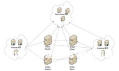探索越南Web3发展：机遇、挑战与未来趋势