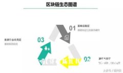 鼓鼓钱包可以换USDT吗？详解鼓鼓钱包的数字货币