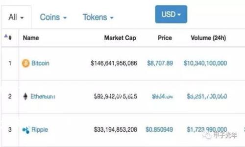为了满足用户对“小狐狸钱包怎么提USDT”的搜索需求，我们将使用易于理解的和相关关键词来帮助用户快速找到信息。

如何通过小狐狸钱包提取USDT：详细步骤和注意事项