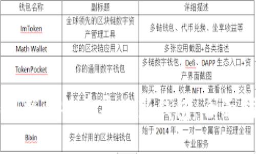 如何将比特币导入新钱包：全面指南