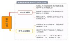 : 比特币钱包怎样选择语言