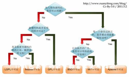 TP钱包类似的软件推荐及使用指南