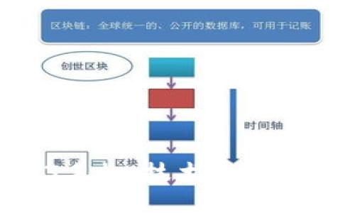 Vertu全球首款Web3手机：技术革新与奢华生活的完美结合