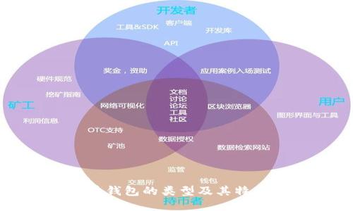 比特币钱包的类型及其特点详解