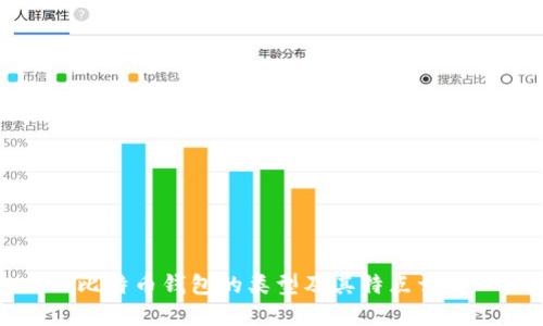 比特币钱包的类型及其特点详解