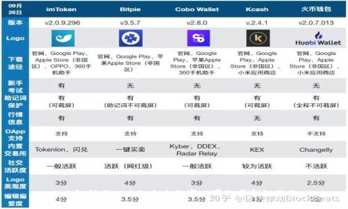人工智能与Web3：未来数字世界的革命性结合