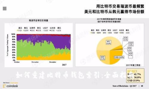 如何重建比特币钱包索引：全面指南