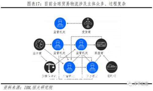 TP钱包更新后资金丢失的原因及解决方法