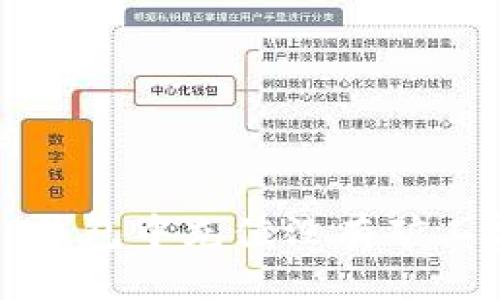 与关键词

如何在TP钱包中充值没有矿工费的情况