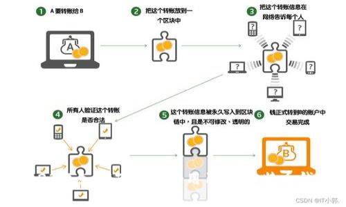 2023年如何下载和使用10年比特币钱包