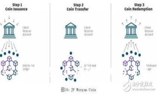 马来西亚Web3未来趋势：区块链技术与去中心化的新时代