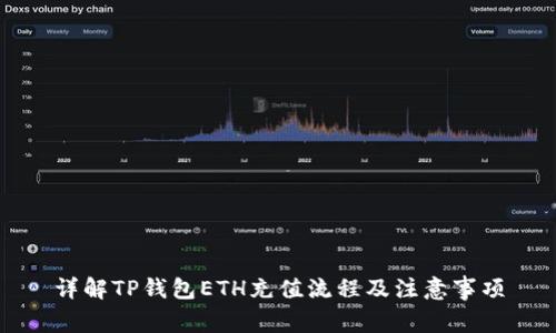 详解TP钱包ETH充值流程及注意事项