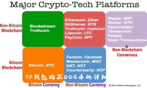 TP钱包购买DOG币的详细指南