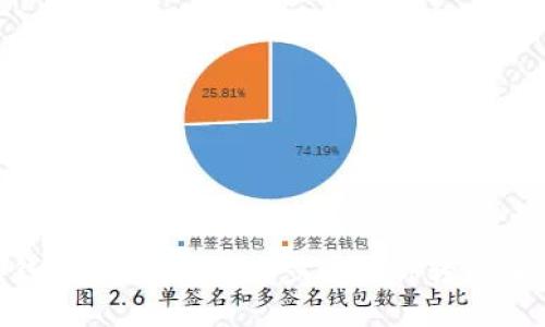 BitKeep钱包下载教程：一步步教你轻松安装与使用
