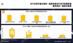 如何将TP钱包的私钥安全地