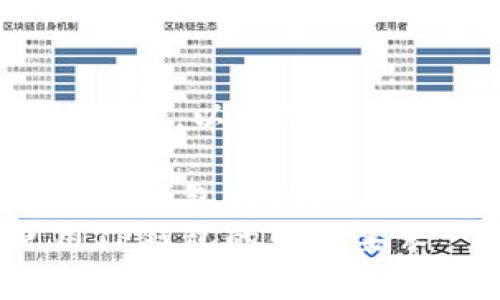 提示：为了给您呈现一个完整的内容，以下是构建的友好的、关键词以及详细介绍。

建tp钱包需要联网吗？详解使用TP钱包的网络要求 
建tp钱包需要联网吗？详解使用TP钱包的网络要求