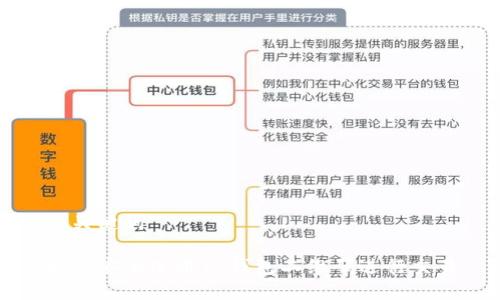 和关键词

如何安全使用TP钱包二维码进行交易