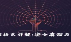 比特币钱包私钥格式详解