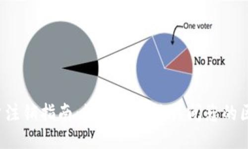 Web3账户注销指南：如何安全地关闭您的区块链账户