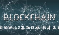 解锁金融乐高的Web3基础设