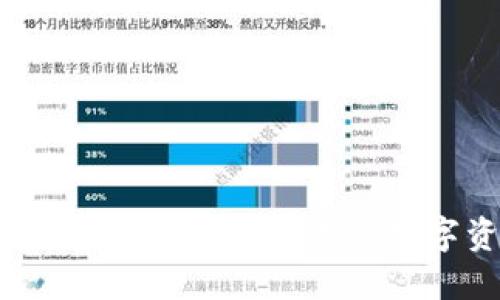 比特币钱包价格表：选择适合你的数字资产管理工具