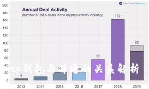 tp钱包与井通的关系解析