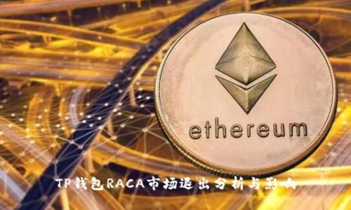 TP钱包RACA市场退出分析与影响