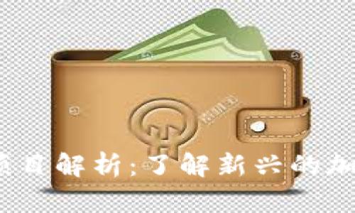 Web3土狗项目解析：了解新兴的加密货币趋势