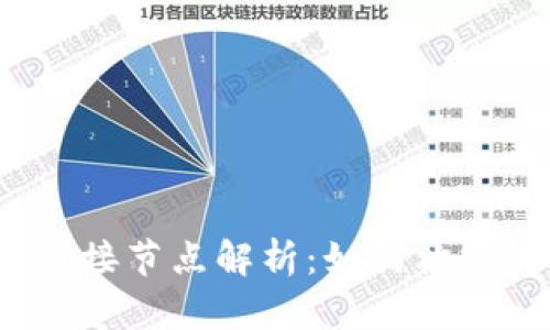 Web3时代的链接节点解析：如何构建去中心化网络